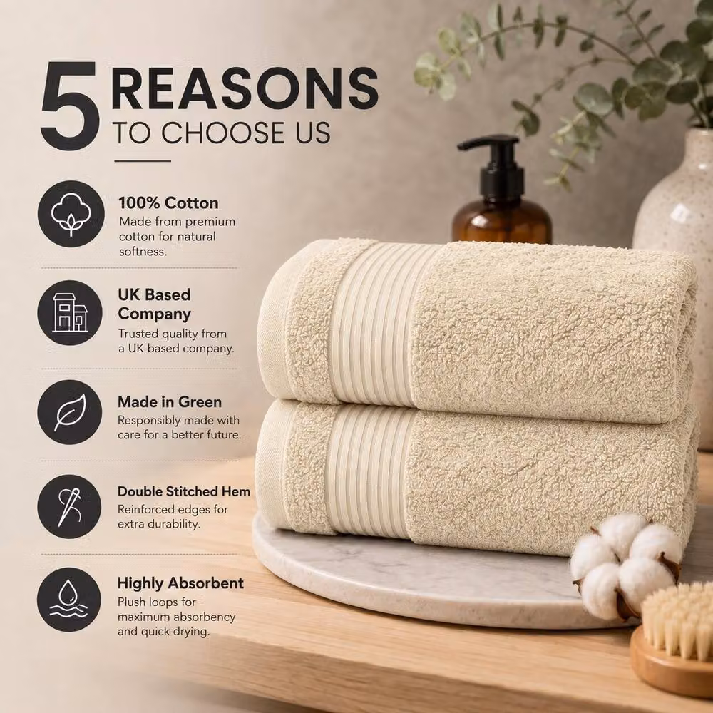 Pamposh 6 Piece Set of Soft and Absorbent Cotton Terry Towels in Beige – 2
