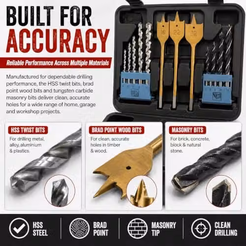 Lumberjack 46 Piece HSS Drill and Screwdriver Bit Set in Black and Multicolour – 6