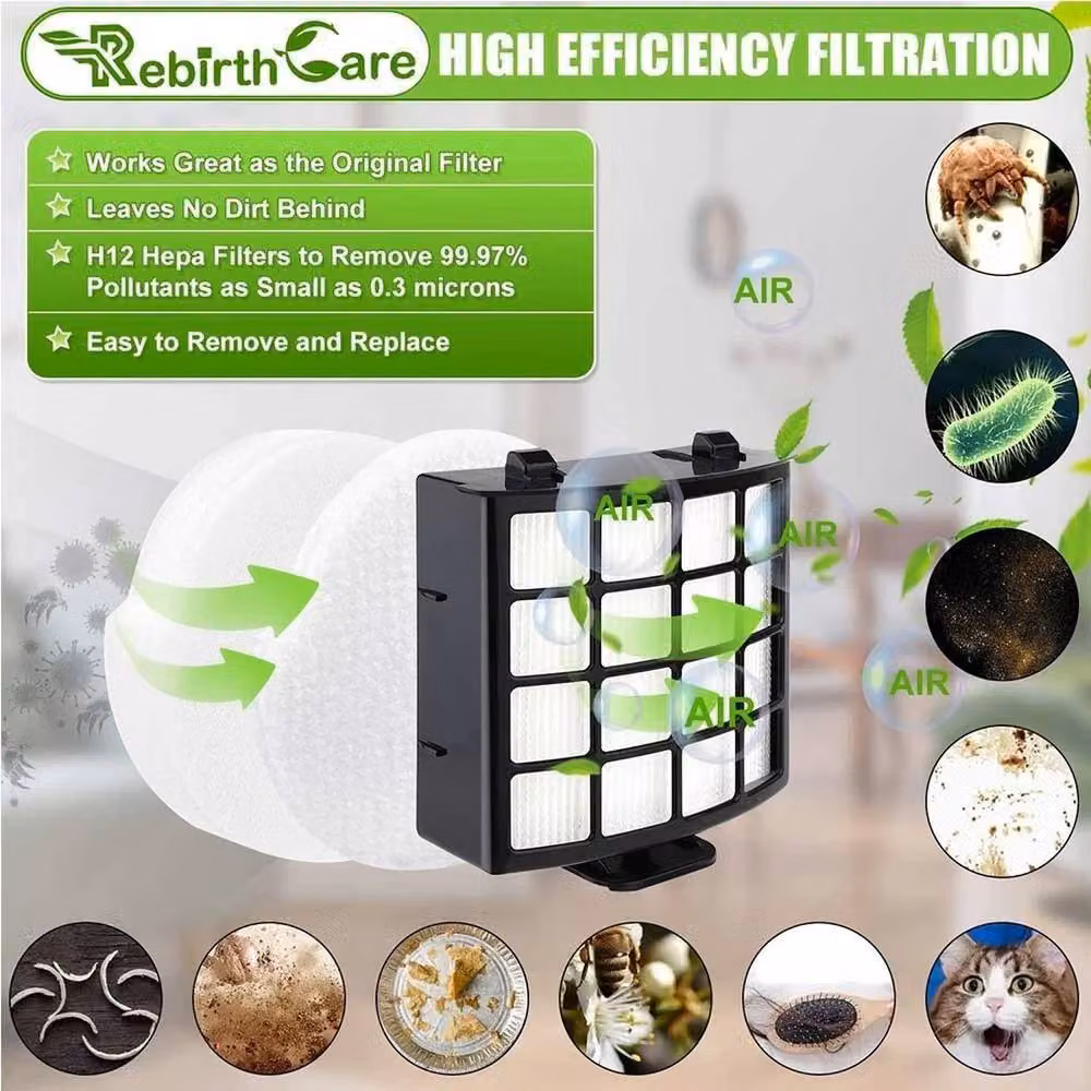 Shark Replacement Hepa 1 Felt and Foam Filter Set in Black, 0.6m2 – 3