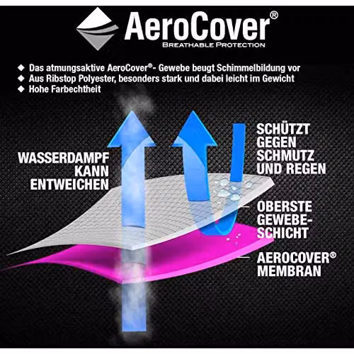 Ruma AeroCover Waterproof Polyester Garden Table Cover in Anthracite Grey, W: 300 cm, D: 110 cm, H: 70 cm – 3