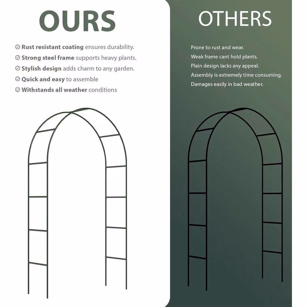FLAVORA Set of 2 Heavy Duty Metal Garden Arches in Green for Climbing Plants, H 240 cm x W 140 cm x D 60 cm – 2