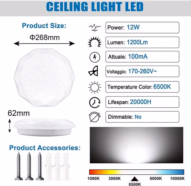 Livingandhome Modern Round LED Flush Mount Ceiling Light, White, 1200Lm