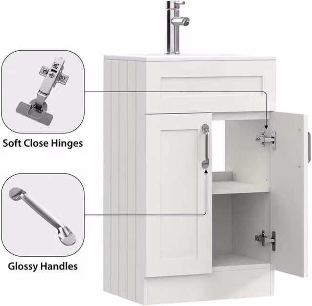 FORGEVIO White Glossy Floor Standing Bathroom Vanity Unit with Basin and Soft Close Doors – 1