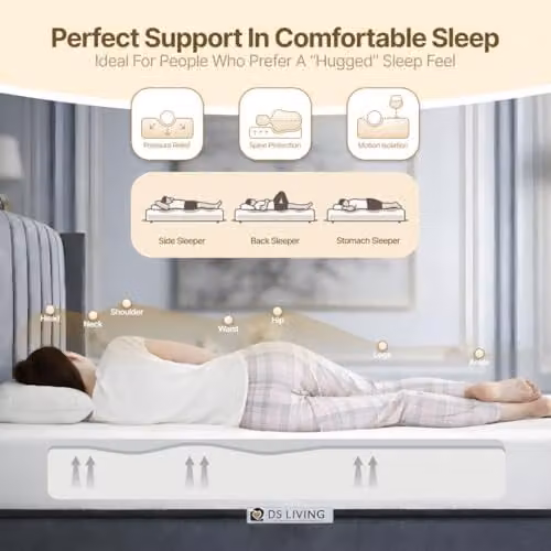 DS Living Pureflex Orthopaedic Memory Foam Mattress with Removable Knit Cover, White/Grey, W/D/H: 75 x 190 x 30 cm – 3