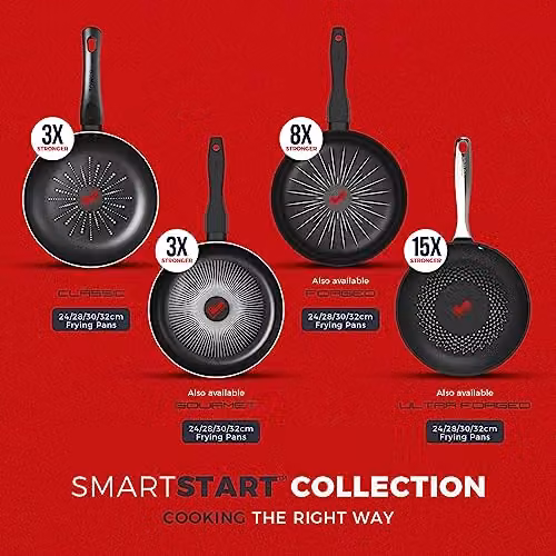 Tower SmartStart Classic 30cm Aluminium Non-Stick Frying Pan, Black – 6