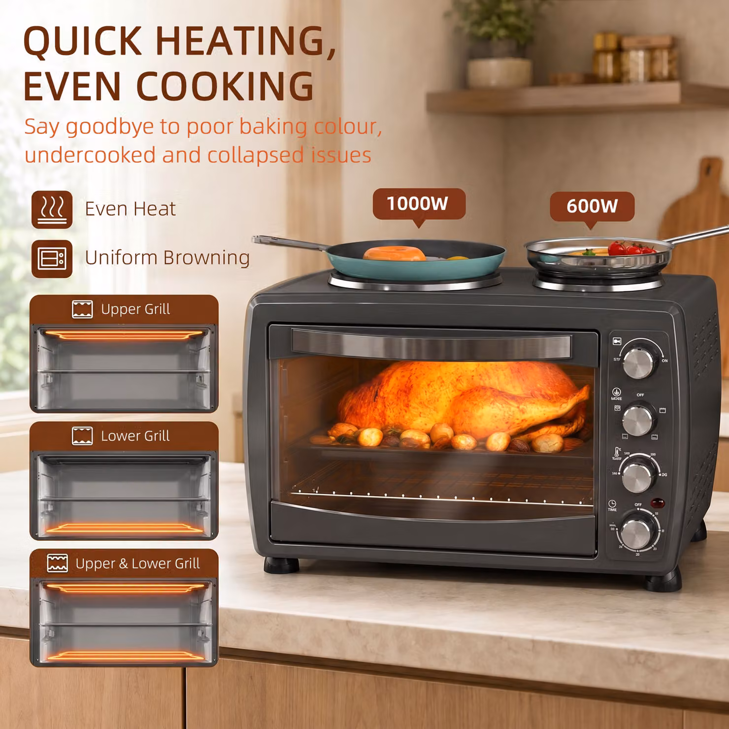 HOMCOM 36L Small Oven with 2 Hot Plates, Black, 2600W, with Grill, Timer and Overheat Protection – 7