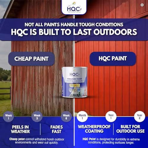 HQC Paints Barn Paint Blue 1 l Quick-Drying Weatherproof Opaque Satin Gloss Wood Paint – 4