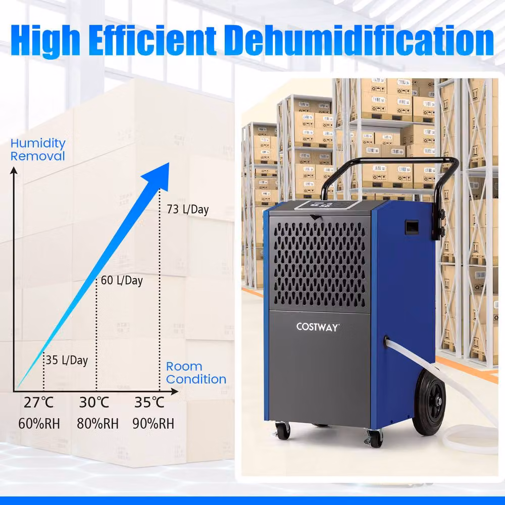 Costway Commercial Industrial Dehumidifier, 73 L/Day, Blue – 5