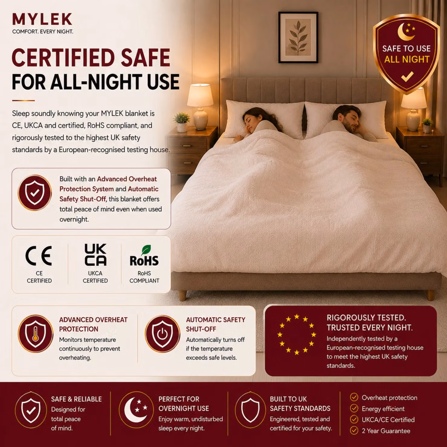 MYLEK Super King Electric Heated Fitted Mattress Cover, Off-White, 200 x 200 cm – 5