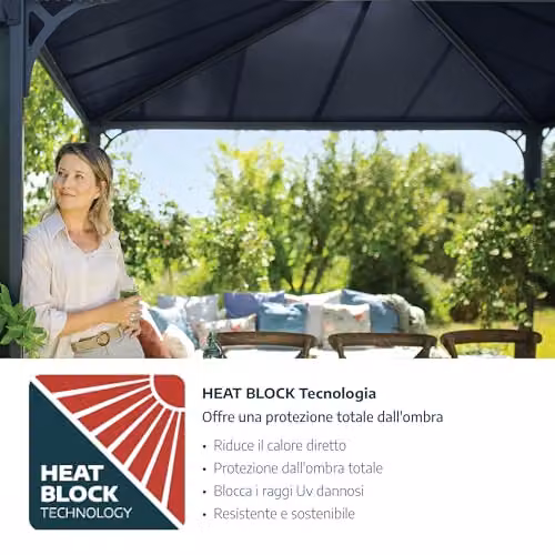 Palram Canopia Monaco Hexagonal Garden Gazebo in Anthracite or Bronze, W: 450 cm, D: 390 cm, H: 289.5 cm – 3