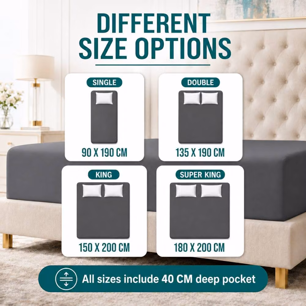 Pamposh Microfibre Plain Fitted Sheet in Charcoal Grey, King Size, W/D/H: 180 x 200 x 40 cm – 5