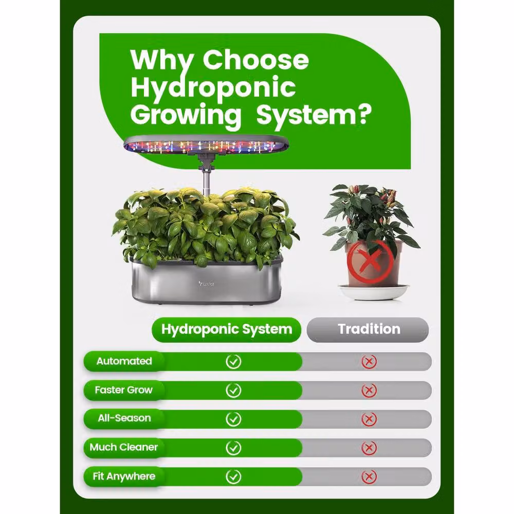 Letpot Smart Hydroponic Growing System with 12 Pods, LED Light and Water Tank, Silver – 3