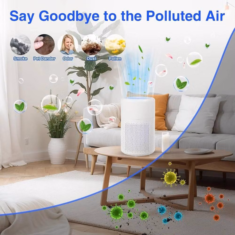 FLAVORA Medical Grade HEPA Air Purifier, White, W/D/H: 100 x 100 x 100 cm – 4