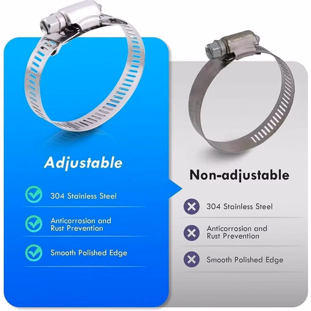 3M Kelvenix 3m Stainless Steel Adjustable Jubilee Hose Clamps in Silver – 3