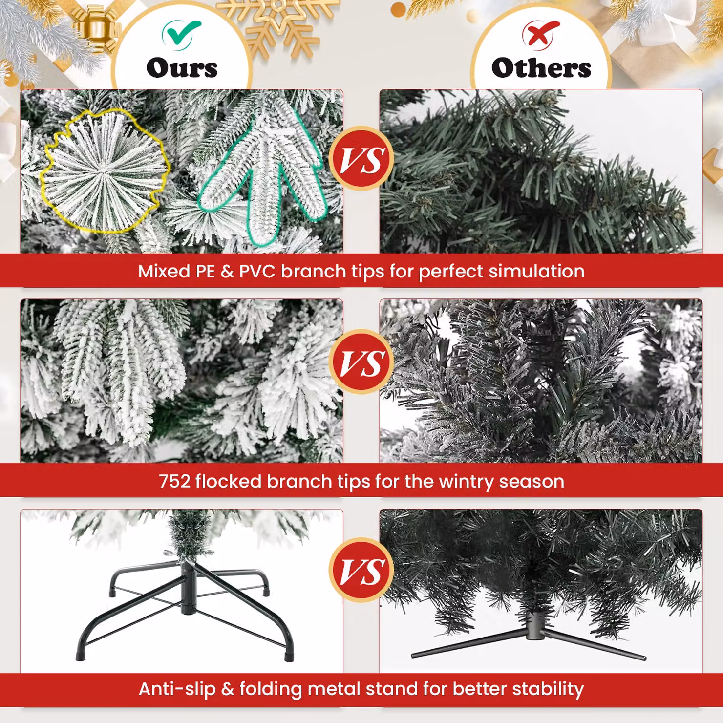 Gymax 6ft Flocked Artificial Green Christmas Tree with 752 Tips and 250 LED Lights – 6