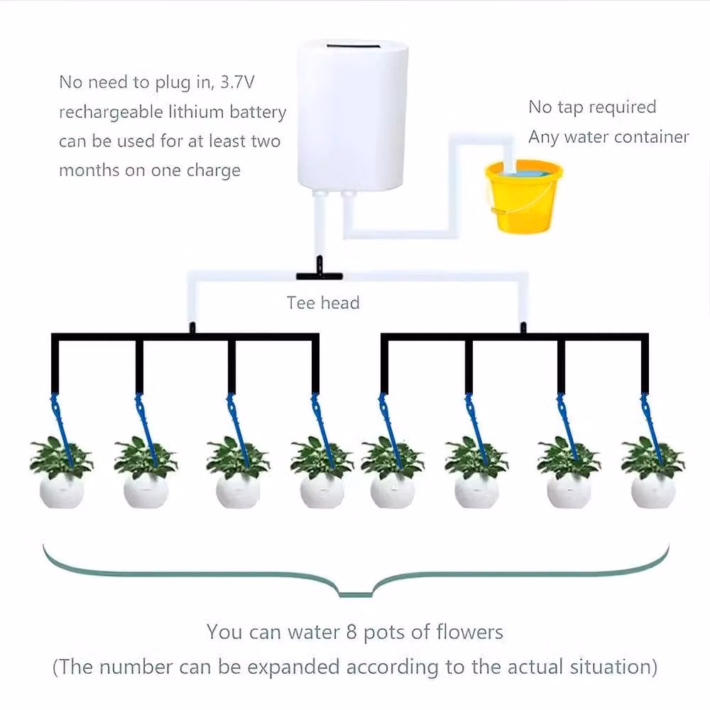 NESTLUNE Automatic Plant Self Watering Drip System with Timer and Rechargeable Battery, White, 1.25 kg – 2