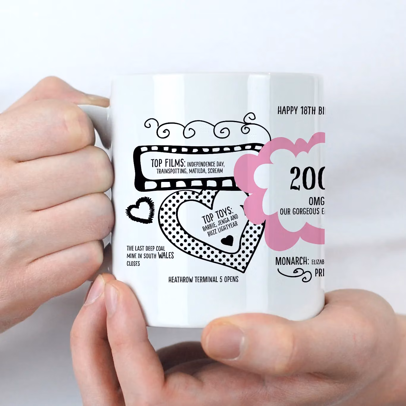 Afewhometruths Personalised 18th Birthday Mug with Name Customisation in Baby Pink – 2