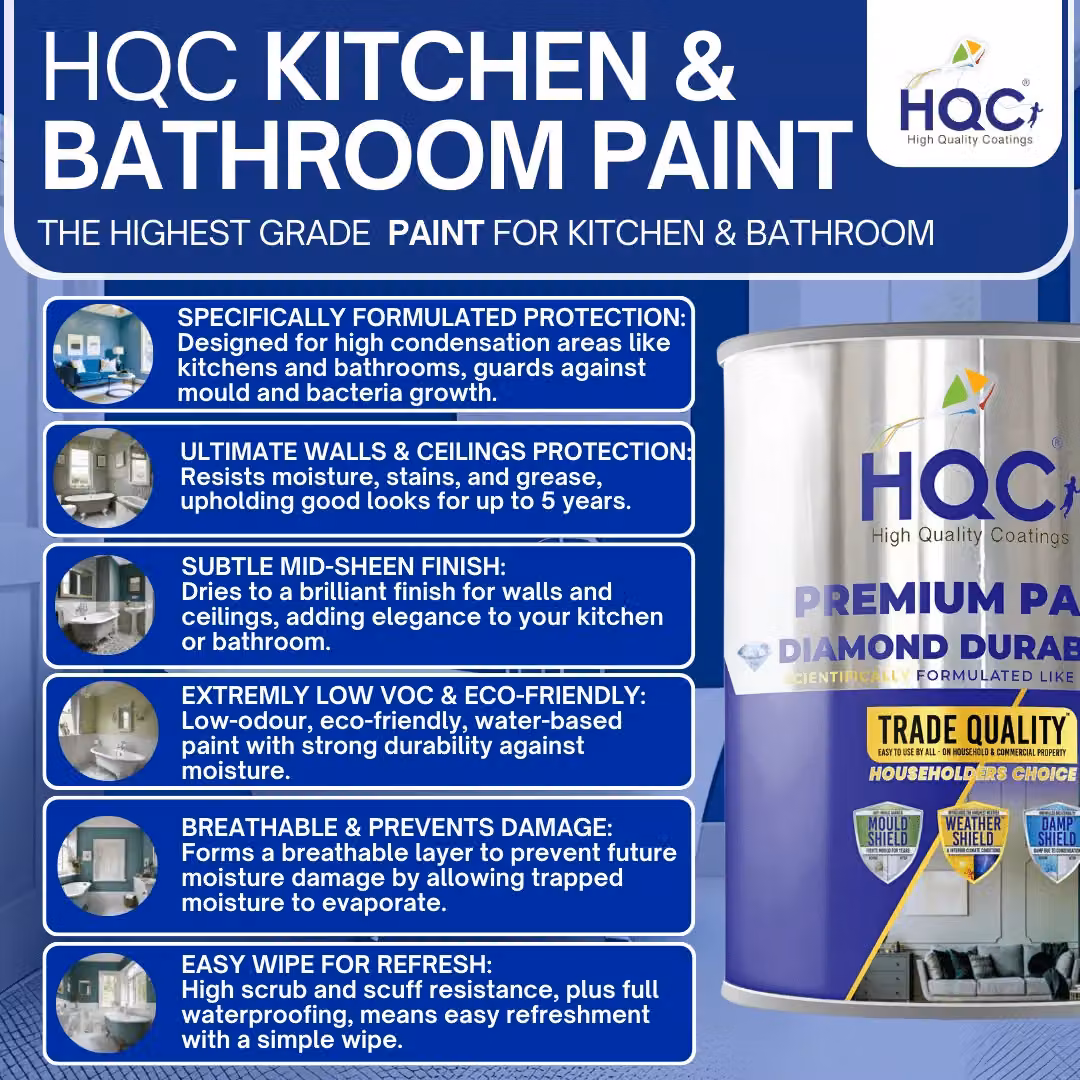 HQC Paints Black Kitchen and Bathroom Paint, 2.5L, Satin Gloss, Water Based and Mould Resistant – 7