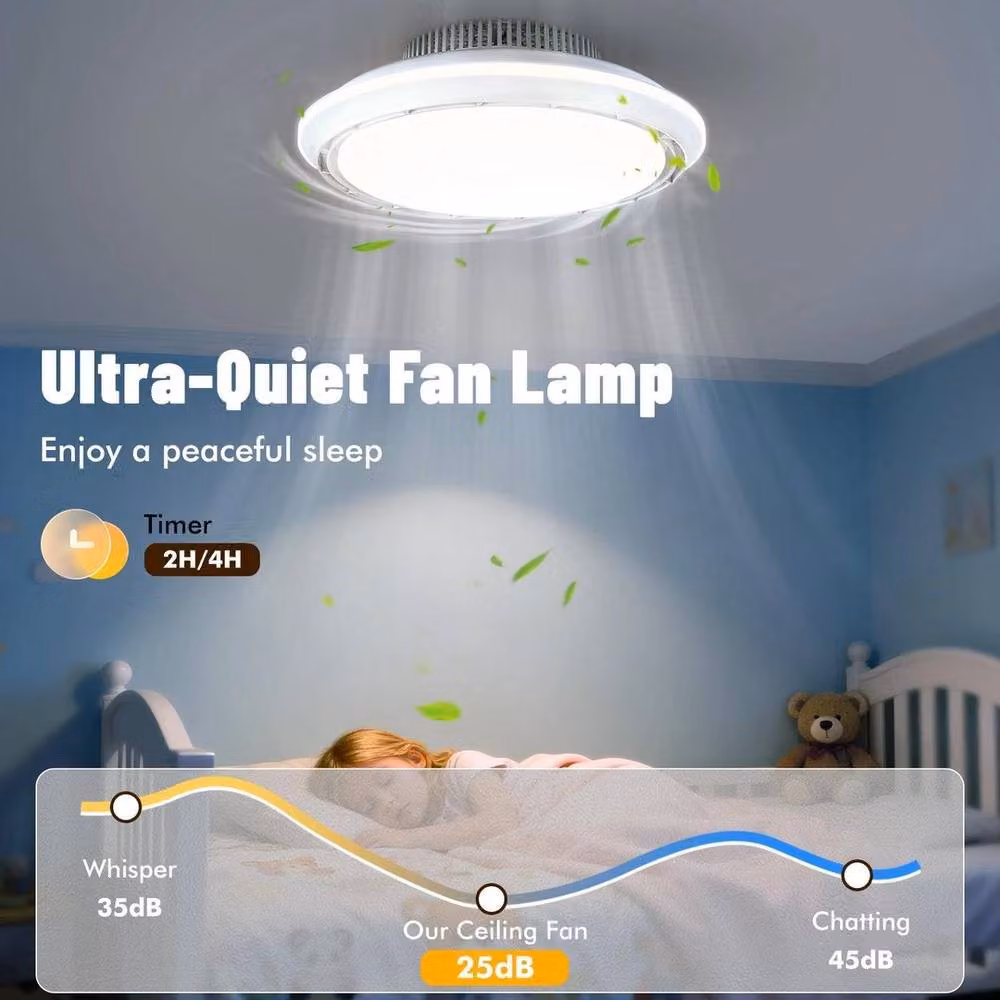 EONLION Large 6-Speed LED Ceiling Fan with Integrated Lighting in White – 2