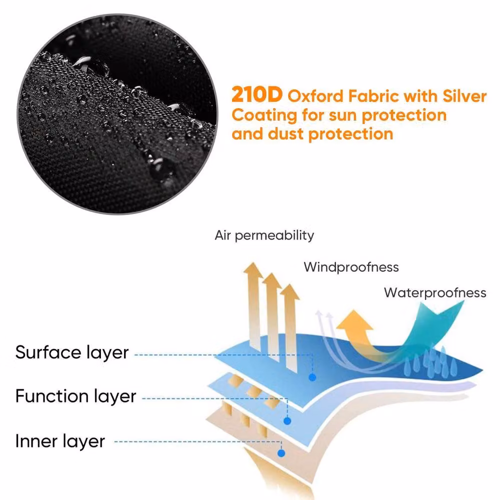 EONLION 210D Waterproof Outdoor Garden Furniture Cover, Black – 5