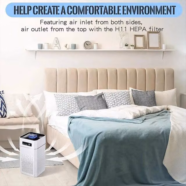 EONLION Medical Home Air Purifier with Sleep Mode, White – 1