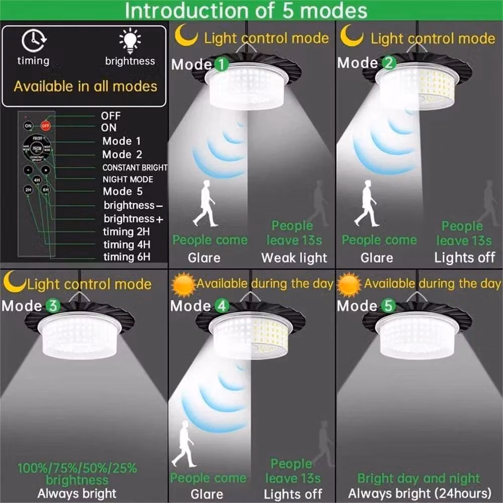 VOGREX Solar Pendant Light in Black with 1000LM Brightness, IP65 Waterproof Rating and Remote Control – 5