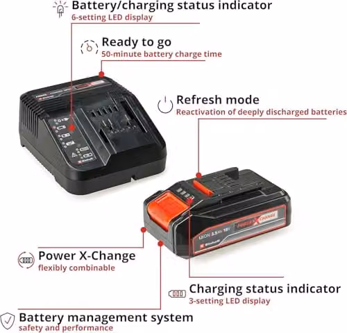 Einhell 18V 2.5Ah Lithium-Ion Battery and Charger Set in Black and Red – 4