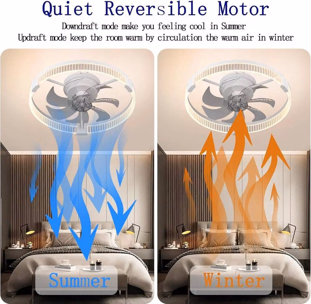 NIVOR Modern White Low Profile Ceiling Fan with Dimmable LED Light and Remote Control – 2