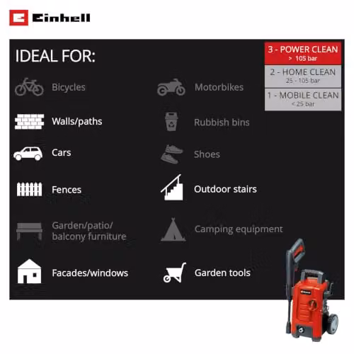 Einhell Pressure Washer 1500W 130 Bar in Red and Black – 7
