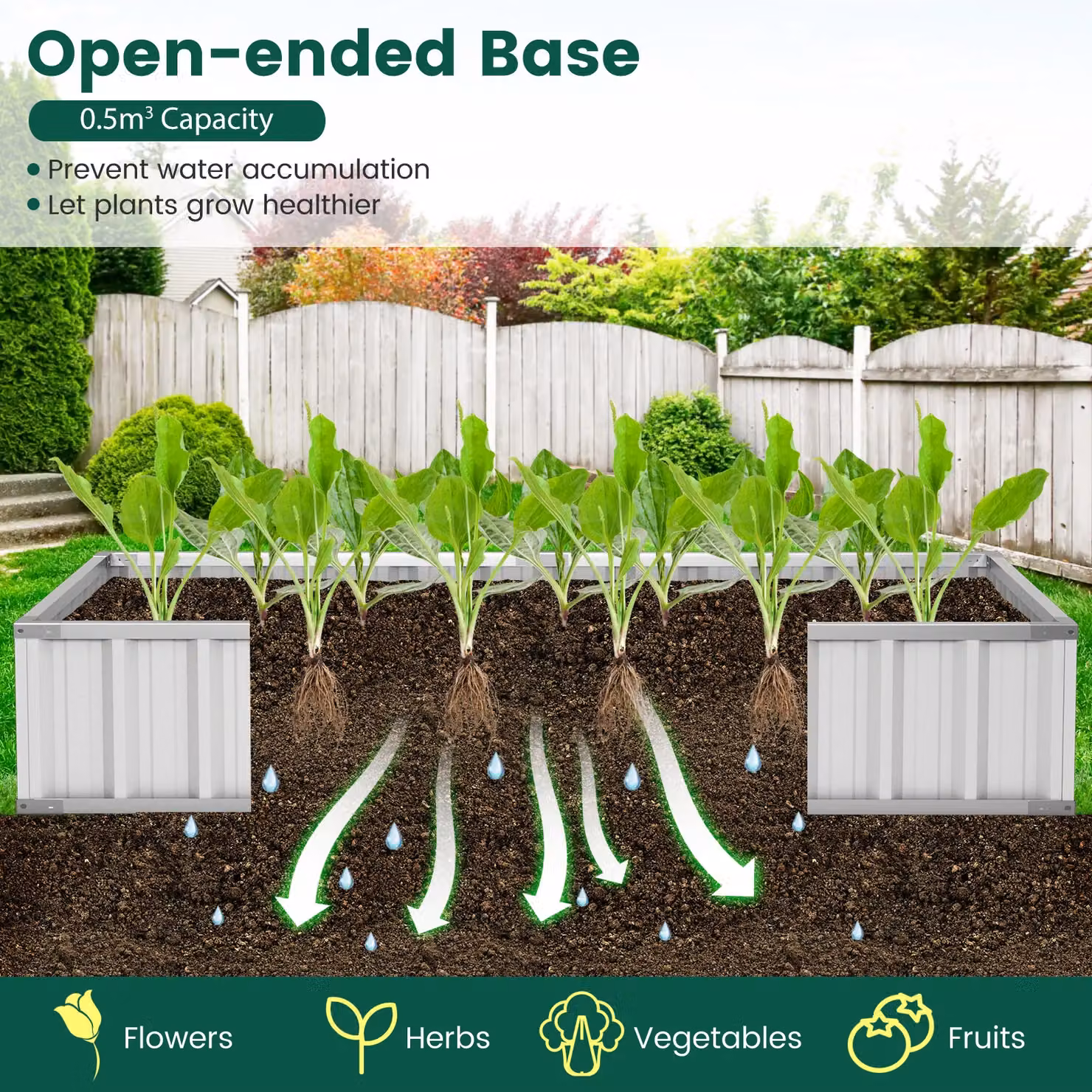 Gymax Green Metal Garden Raised Bed with Cover and Roll-Up Windows, W/D/H: 174 x 90 x 71 cm – 3