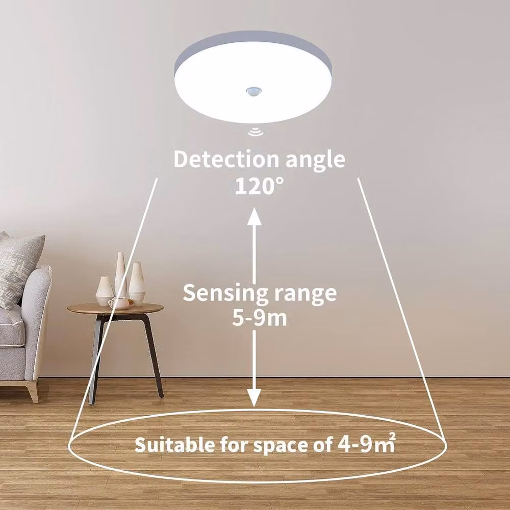 COMELY Modern Round LED Ceiling Light with Motion Sensor, 30W, 6500K Cool White, Diameter: 25 cm, White – 4