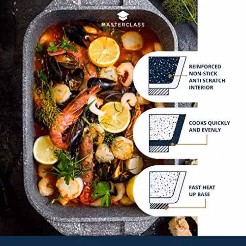 MasterClass Deep Cast Aluminium Roasting Dish with Handles, Grey, W: 41 cm, D: 26 cm, H: 6.8 cm – 3