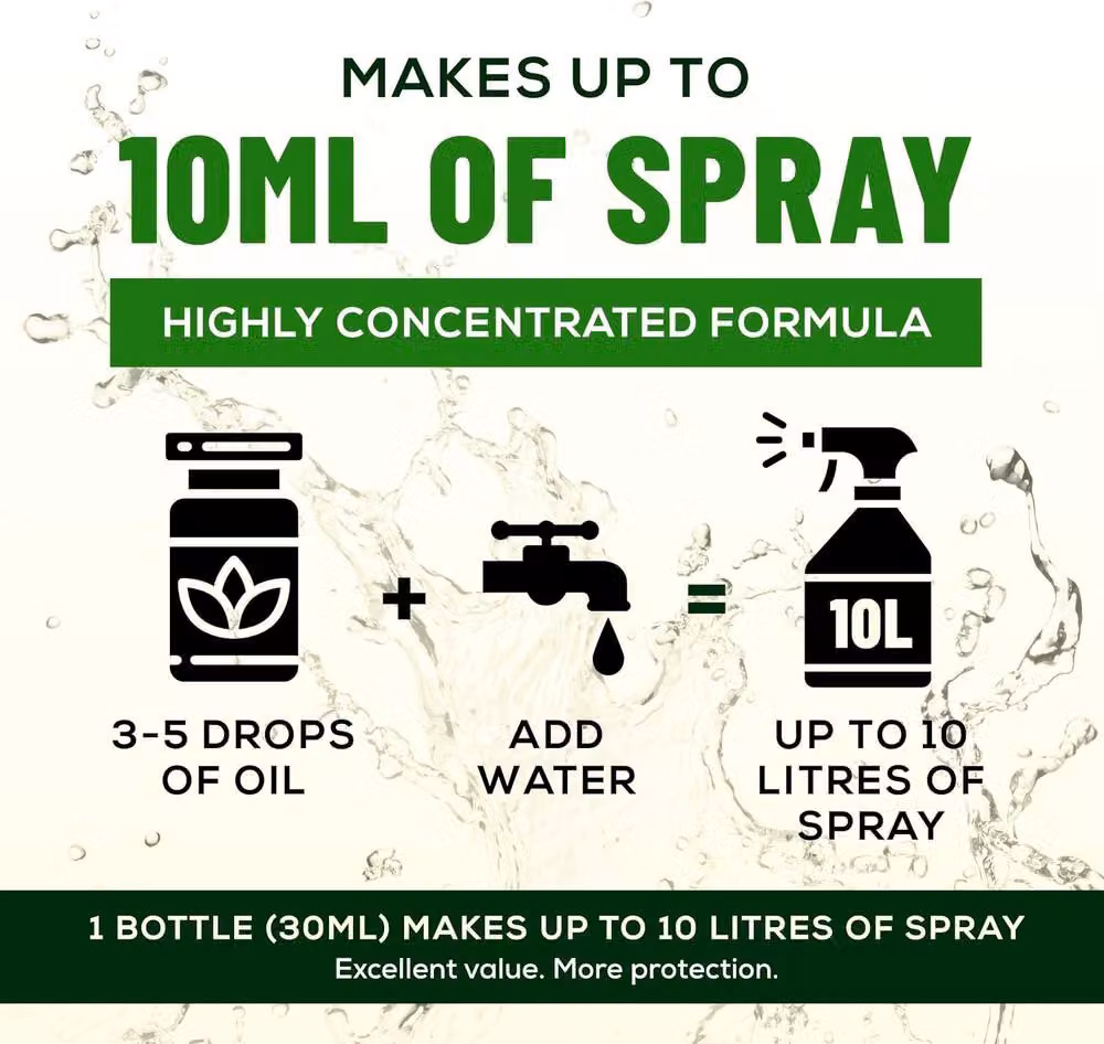 volila Essential Oil Rodent Repellent Spray Concentrate, 30ml (Makes 10L), Pet Safe, Clear – 3