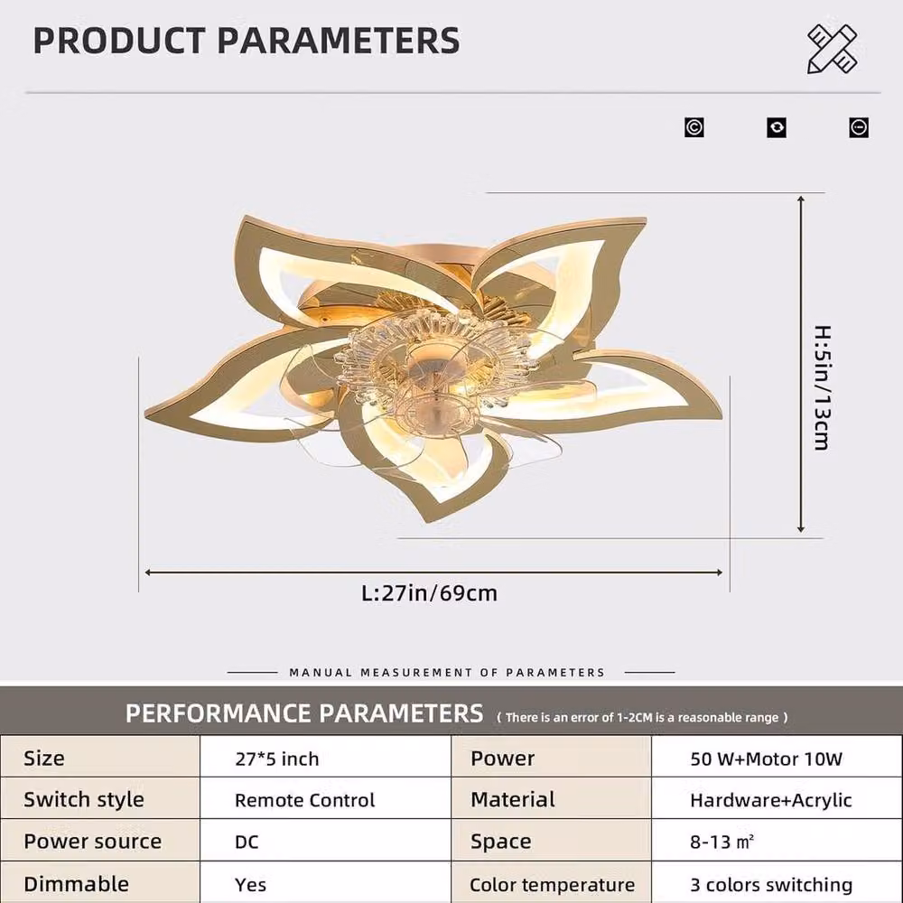 Garwarm Gold Caged Floral Invisible Flush Ceiling Fan and Lamp Set – 1