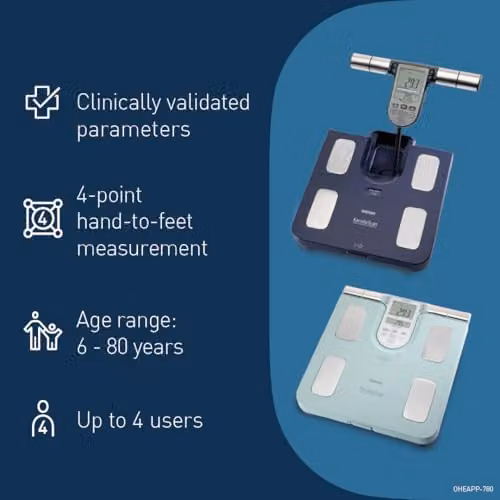Omron BF511 Blue Personal Body Composition Monitor with 8-Sensor Digital Display for Measuring Body Fat, BMI, Muscle Mass, Visceral Fat and BMR – 4