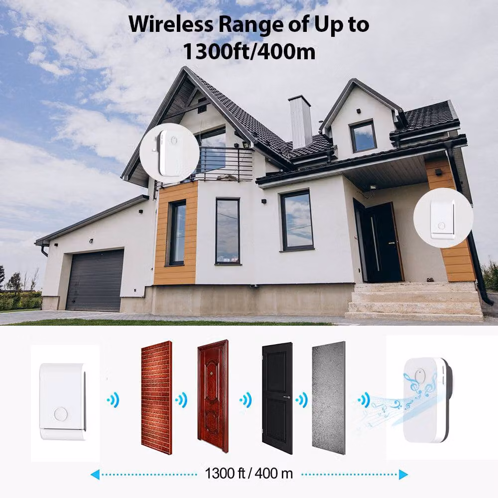 ENER-J Extra Chime for Wireless Kinetic Doorbell, White, 240V – 3