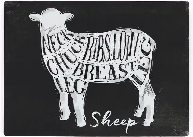 Purely Home Black Rectangular Textured Glass Lamb Diagram Worktop Protector and Large Chopping Board