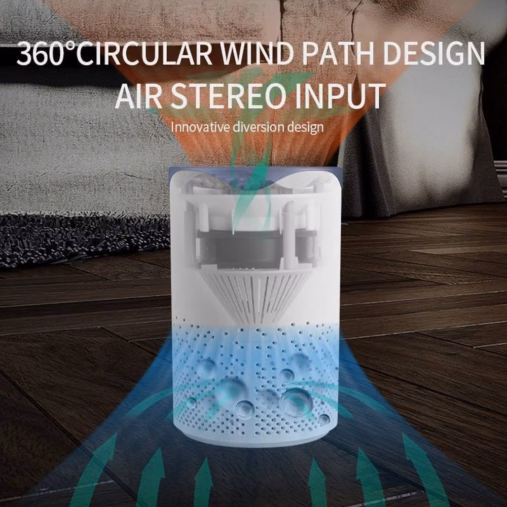 EONLION Air Purifier for Smoke, Odour and Pets in White – 3