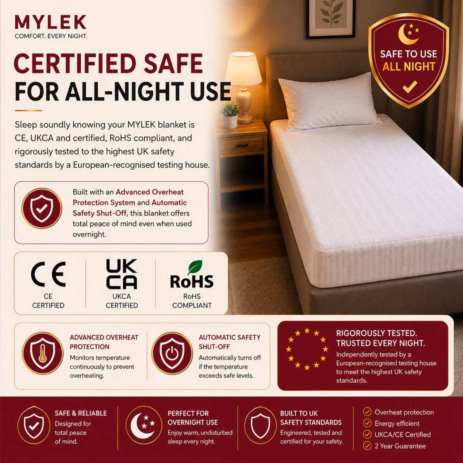 MYLEK Single Electric Heated Fitted Mattress Cover in White, 90 x 200 cm – 4