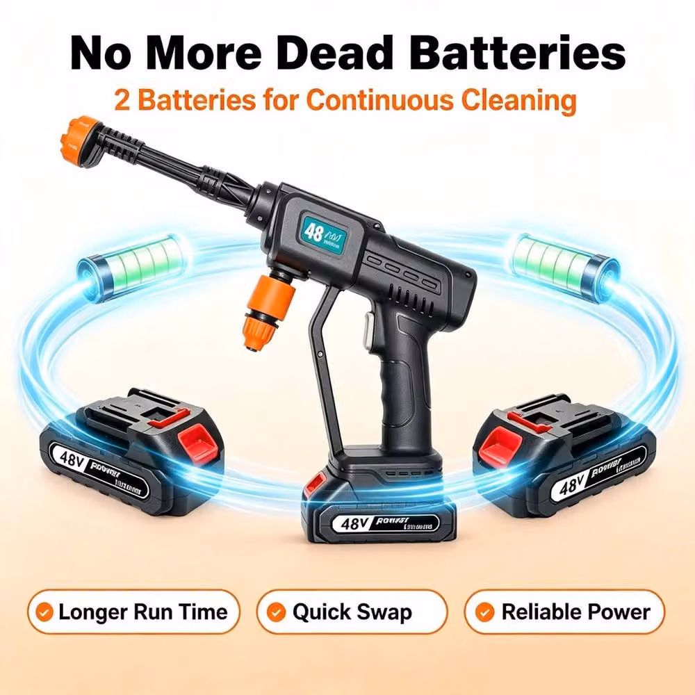 FLAVORA 48V Cordless Jet Washer with 2 Rechargeable Batteries in Grey – 2