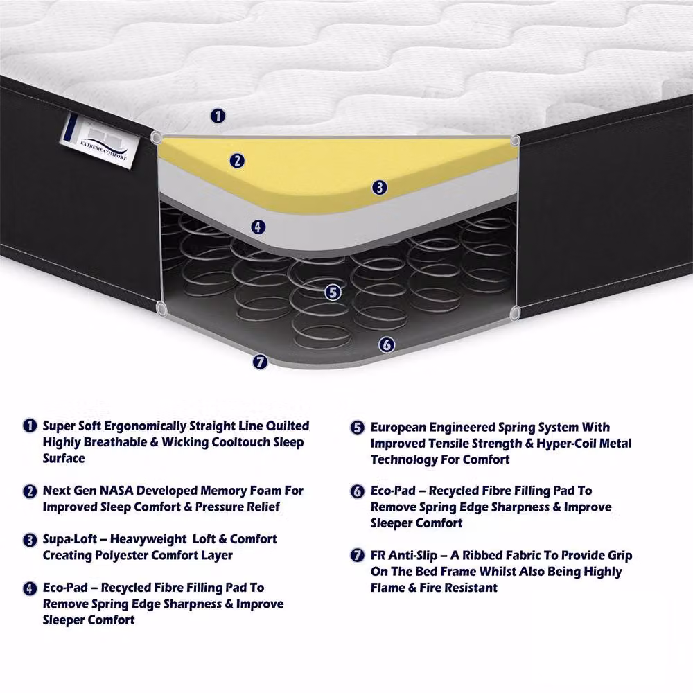 eXtreme Comfort Ltd 18cm Hybrid Memory Foam Spring Mattress with CoolTouch Cover in Black, W/D/H: 90 x 200 x 18 cm – 2