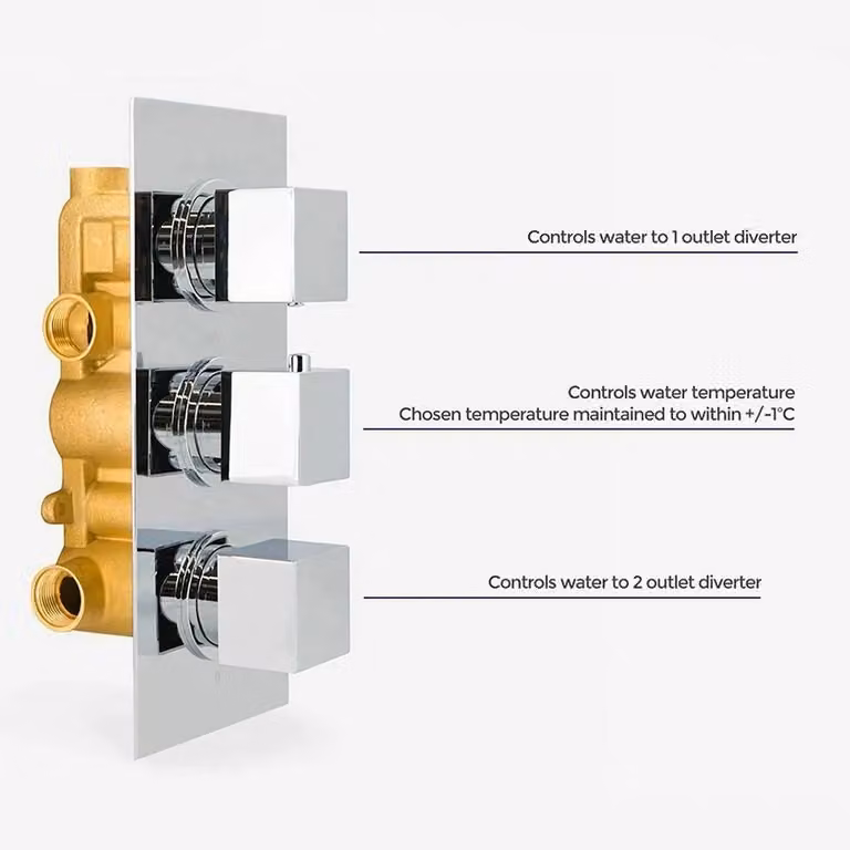 Nes Home Olive 3 Way Concealed Thermostatic Shower Set with Valve, Shower Head and Body Jets in Silver