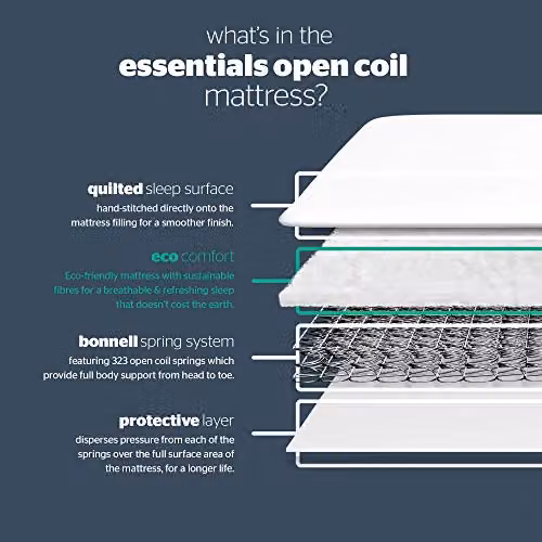 Silentnight Essentials Rolled Bonell Spring Mattress, White, W/D/H: 140 x 200 cm – 3