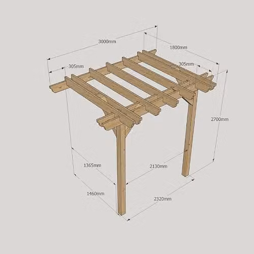 Buttercup Farm Wall Mounted Double Garden Pergola in Wood, Light Green, W: 300 cm, D: 180 cm, H: 270 cm – 2