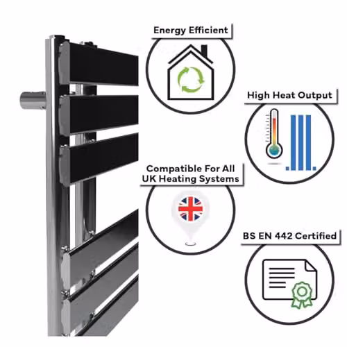 Lux Heat Chrome Open-Flat Designer Towel Radiator, H x W: 118 x 50 cm – 3