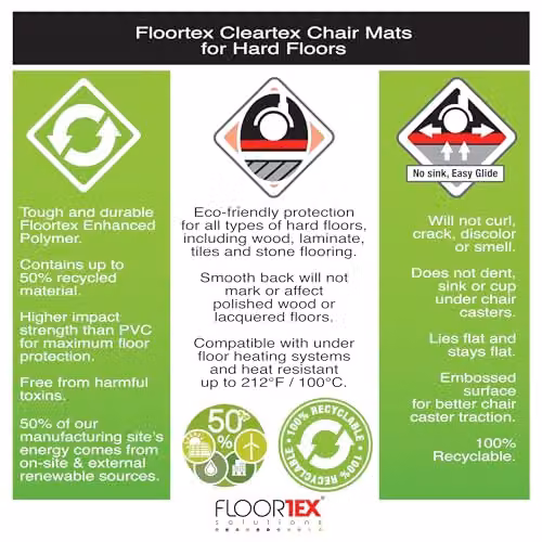 Floortex Transparent Rectangular Chairmat for Hard Floors, W: 91.44 cm, L: 121.92 cm, H: 0.25 cm – 3