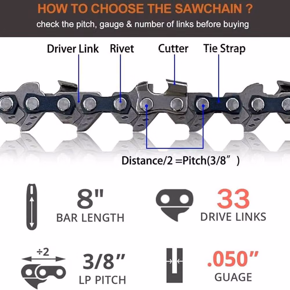 VOGREX Black and Silver Stainless Steel Replacement Chain Saw Chain for Mini Electric Wood Cutters – 2