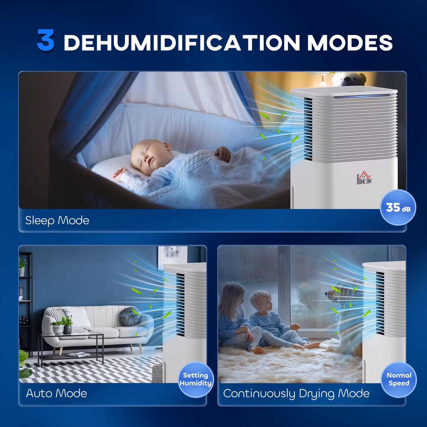 HOMCOM Quiet Compact Dehumidifier in White, 10L/Day Capacity with 3 Modes, Sleep Mode, Hygrostat and Timer – 5