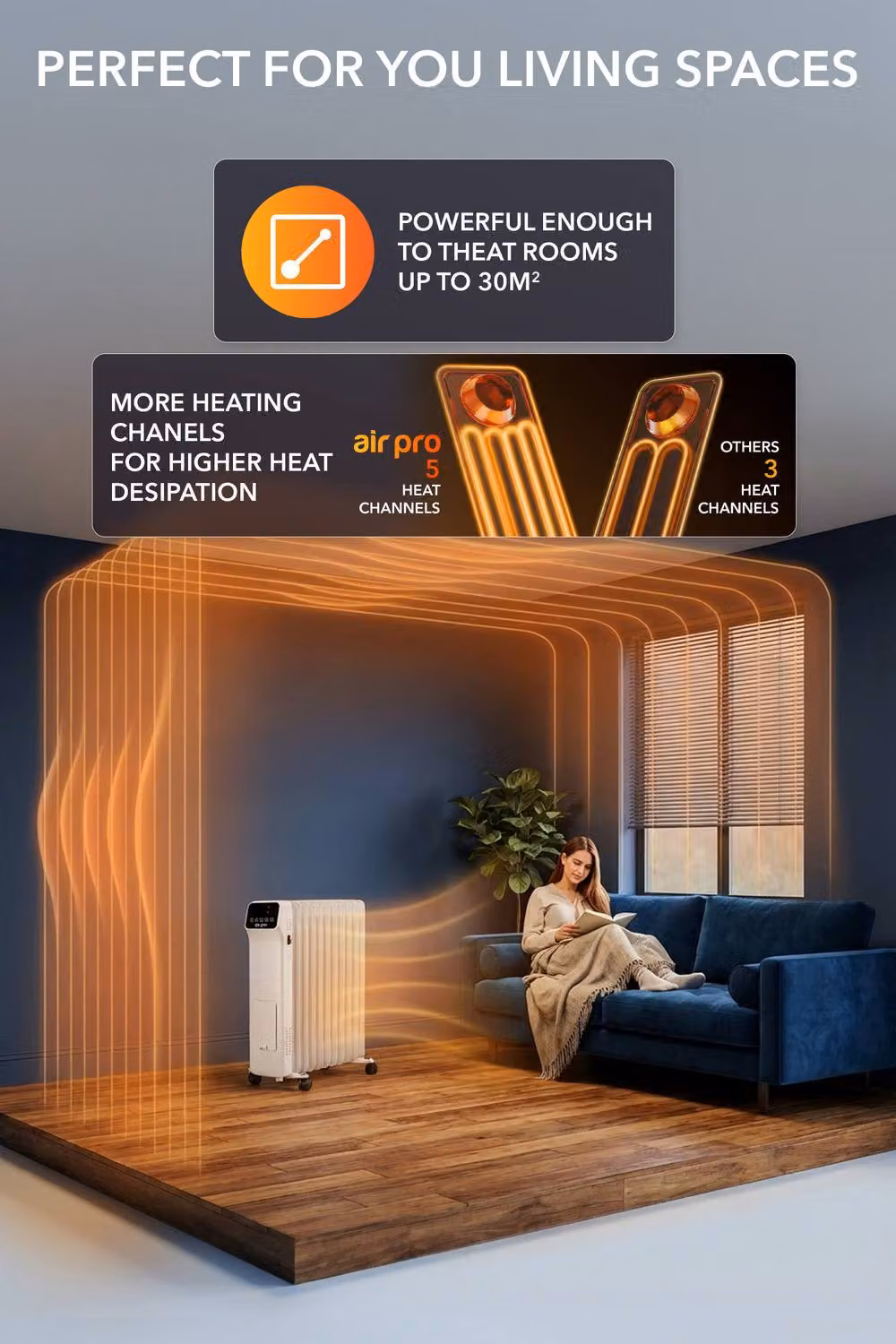 Air Pro 2500W Oil-Filled Electric Radiator with Thermostat and 9 Hour Timer, White – 5