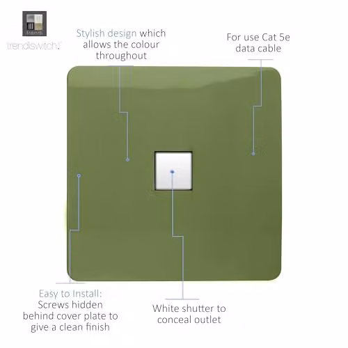 Trendi Switch 1 Gang RJ45 Cat 5e Ethernet Socket in Moss Green – 2